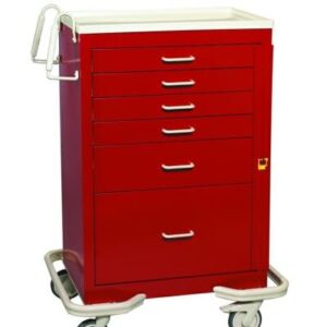 Crash Cart