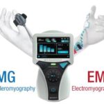Stimpod 450X+ Neuromuscular Monitor